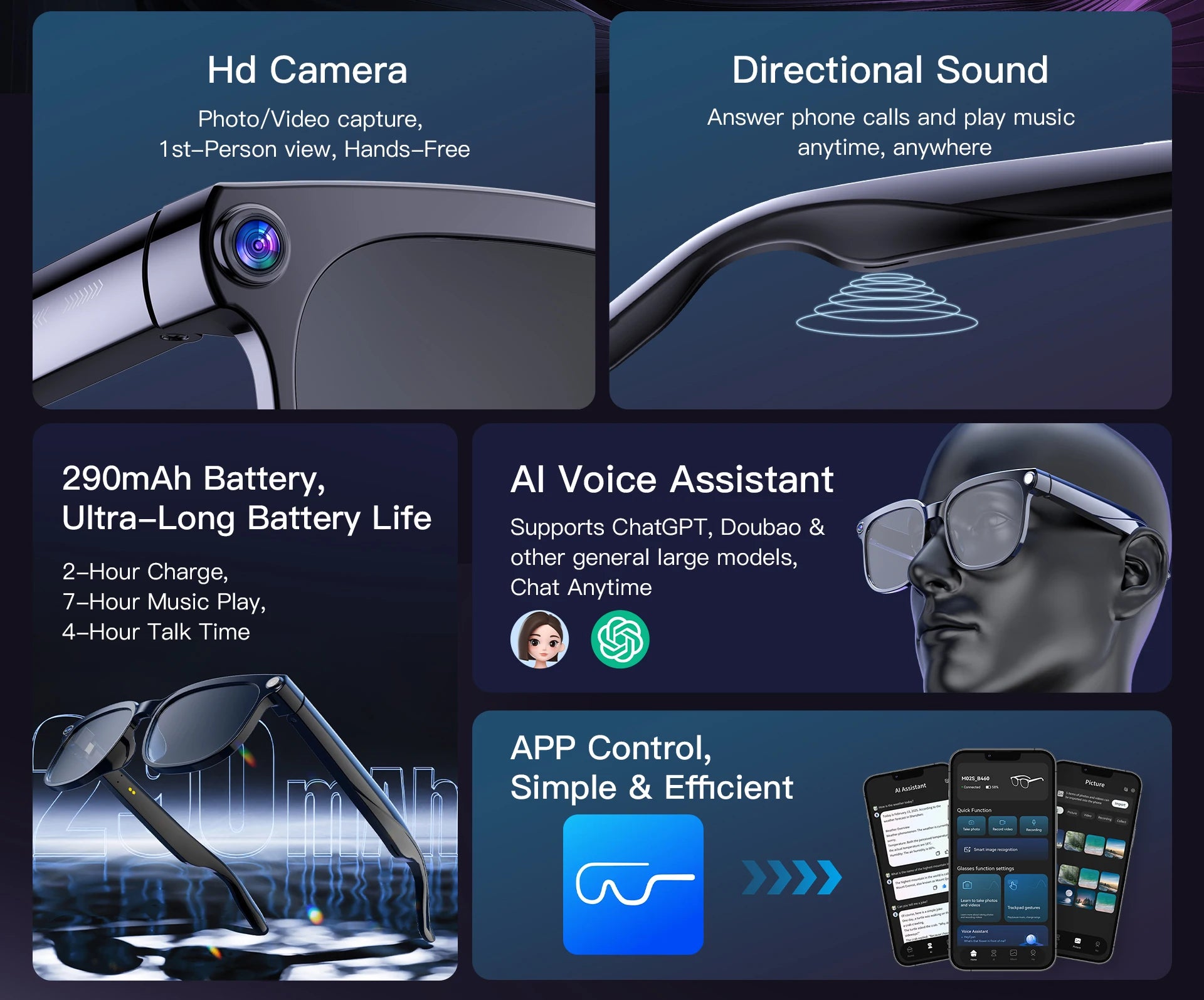 NexoLuma AI™ – Smart AI Camera Glasses