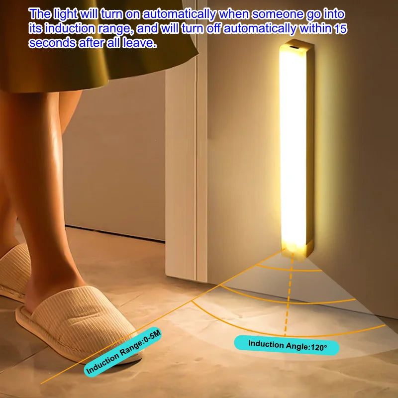 NexoGlow™ – Smart Motion Sensor Light
